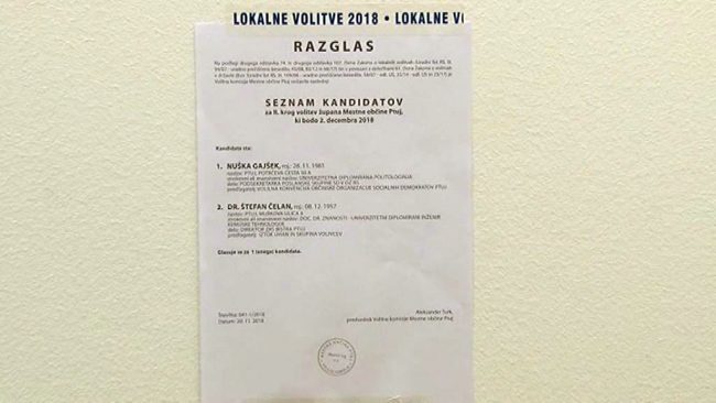 Pred drugim krogom županskih volitev