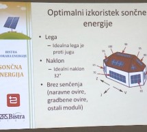 Bistra uporaba energije