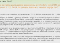 Za javna dela namenjenih dodatnih 8 MIO evrov sredstev