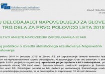 Delodajalci napovedali 0,5% rast zaposlenosti