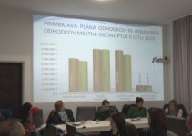 Rebalans proračuna nižji za 1,6 MIO evrov