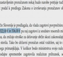 Problematika financiranja občin