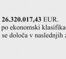 Proračun za leto 2016 visok 26,3 MIO evrov