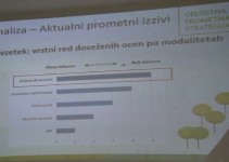SPVCP MO Ptuj podal pobude na Celostno prometno strategijo