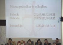 Rebalans proračuna za 9,3% nižji