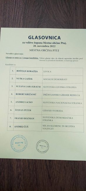 Županski kandidati v Mestni občini Ptuj